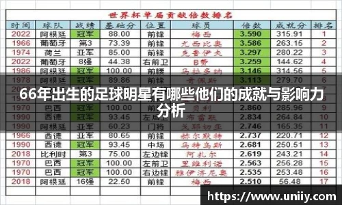 tyc7111cc太阳成